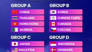 Hasil Undian Piala Sudirman 2025: Indonesia Hadapi Tantangan Berat dalam tempat Grup D!