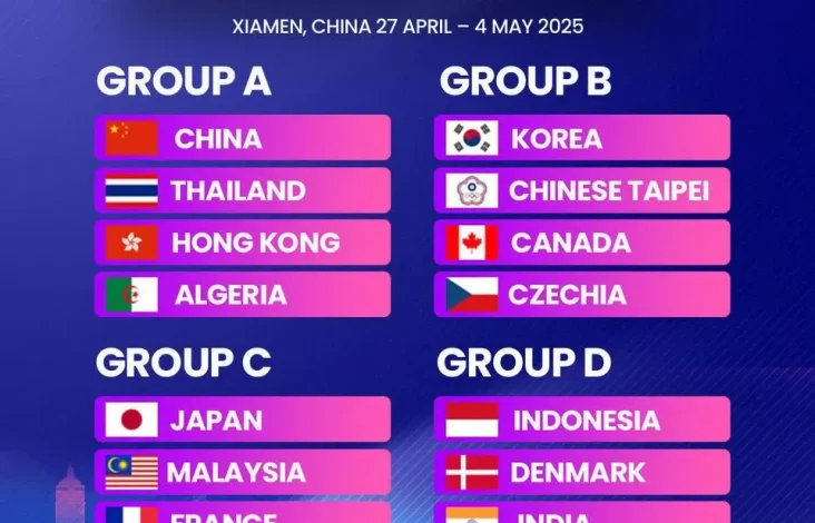 Hasil Undian Piala Sudirman 2025: Indonesia Hadapi Tantangan Berat dalam tempat Grup D!