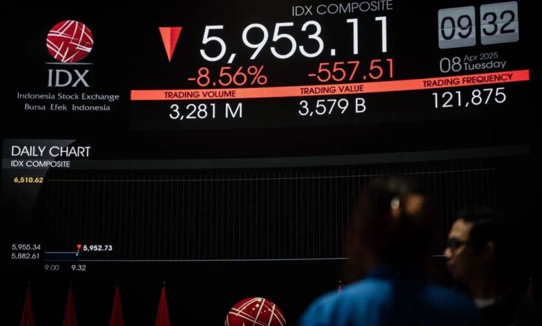 Hal ini alasan kenapa tarif saham fluktiatif & bagaimana tips investasinya