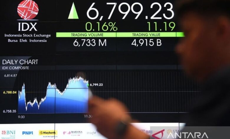 IHSG diprediksi variatif seiring sentimen domestik kemudian global